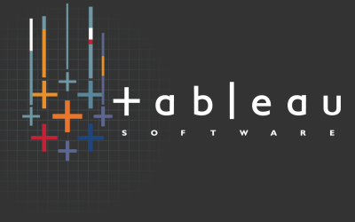 New Tableau Cloud Integration and Data Feed